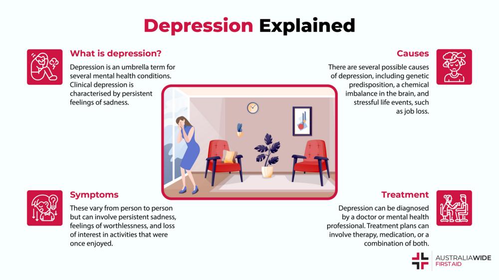 Is Depression Temporary Or Permanent